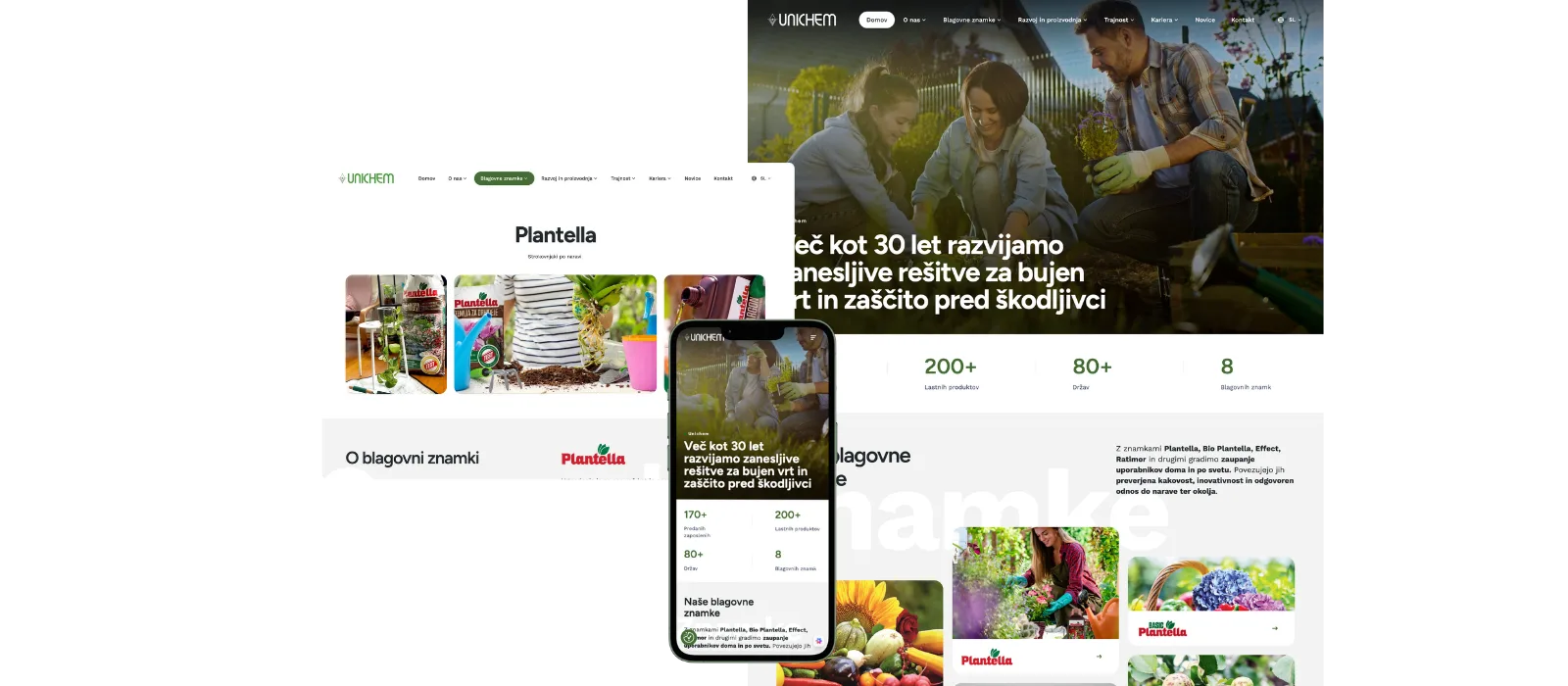 Unichem ecosystem — Plantella, Effect, Ratimor and corporate sites